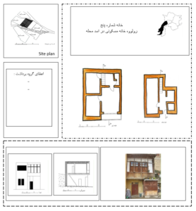 خانه ای در محله اسد محله