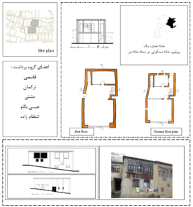 خانه ای در محله ی خانه بر